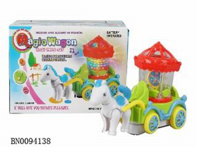 BATTERY OPERATED HORSE,