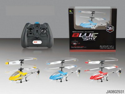 3.5 FUNCTIONS PLANE,