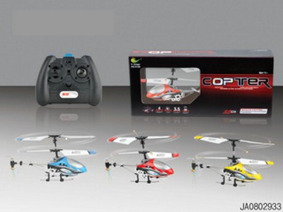 3.5 FUNCTIONS PLANE,
