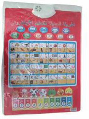CHART,
