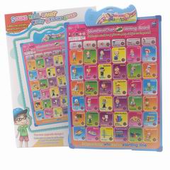 SOUND WALL CHART WRITING BOARD,