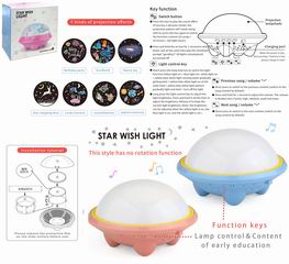 STAR WISH LIGHT,
