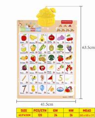 PRONUNCIATION CHART,