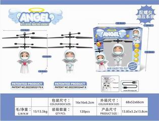 INTELLIGENCE INDUCTION AEROCRAFT,