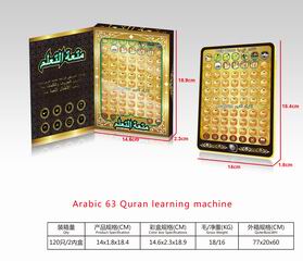 LEARNING MACHINE.,