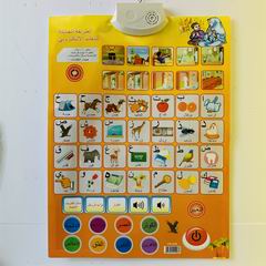 VOICE WALL CHART,