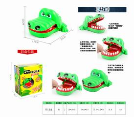 CROCODILE BITING,