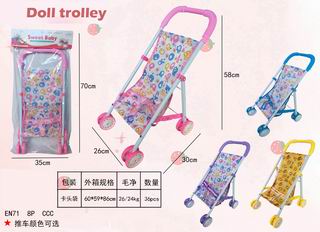 CART,