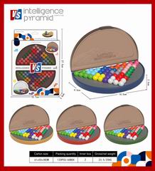 INTELLIGENCE PYRAMID,